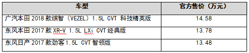 缤智报价.png