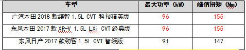 参数.png