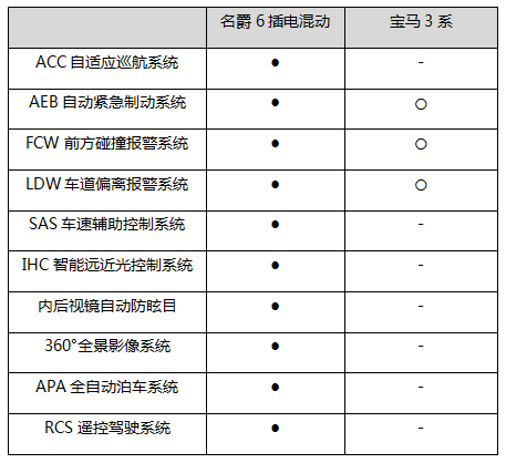 名爵4.png