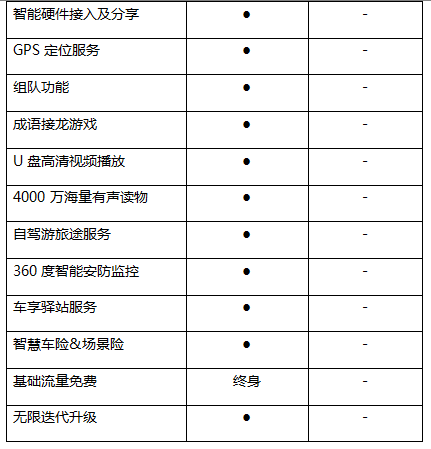 名爵7.png