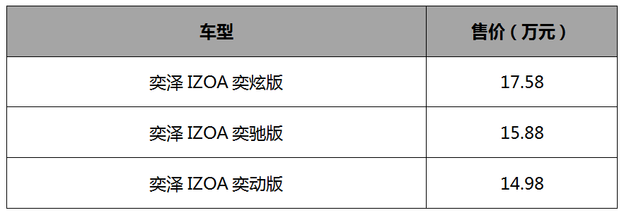 奕泽售价.png