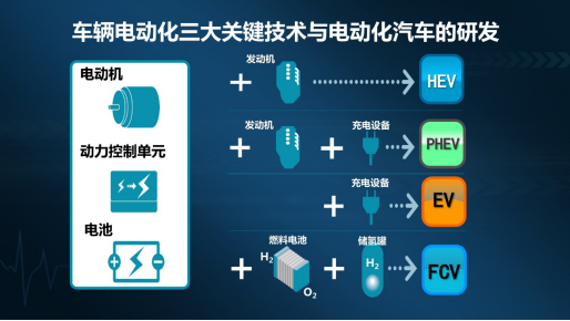 双擎2.png