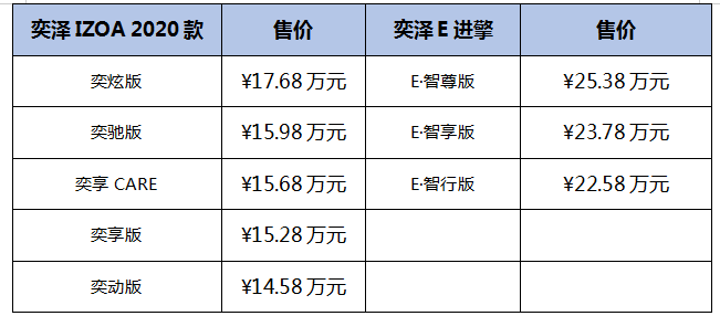 丰田2.png