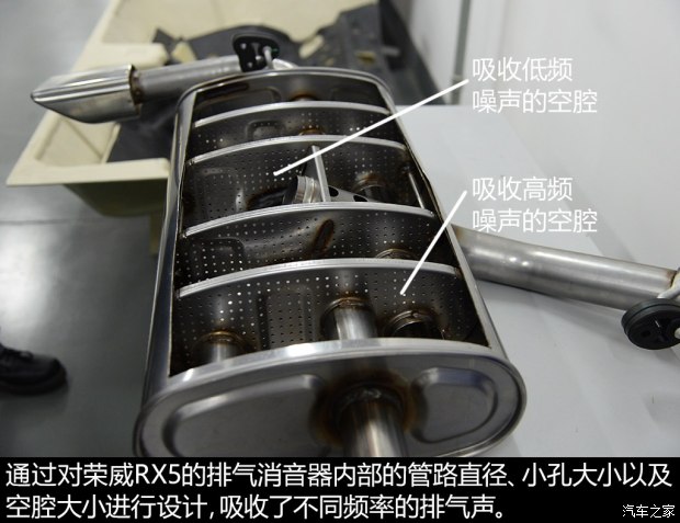 上汽集团 荣威RX5 2016款 基本型