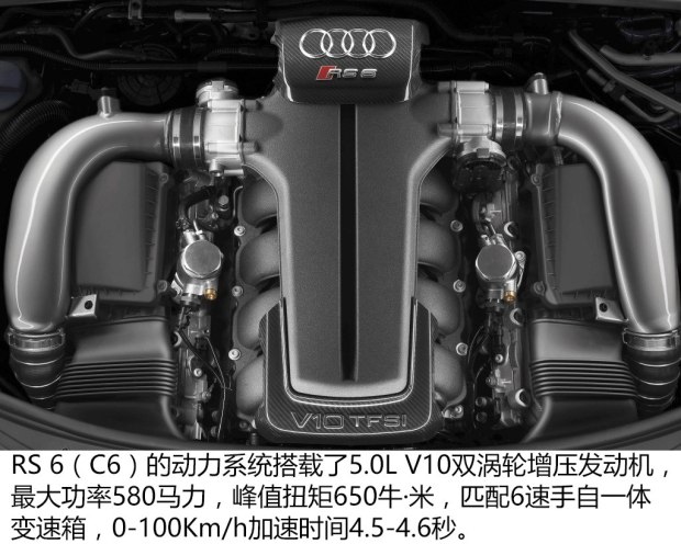 奥迪RS 奥迪RS 6 2009款 RS 6 5.0T