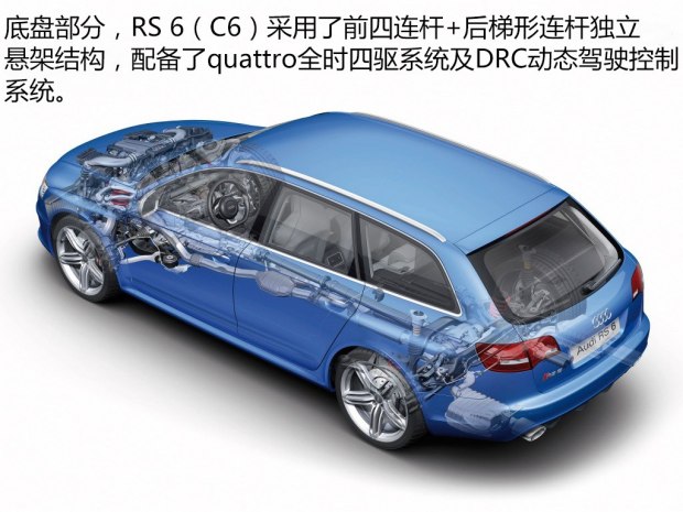 奥迪RS 奥迪RS 6 2009款 RS 6 5.0T Avant