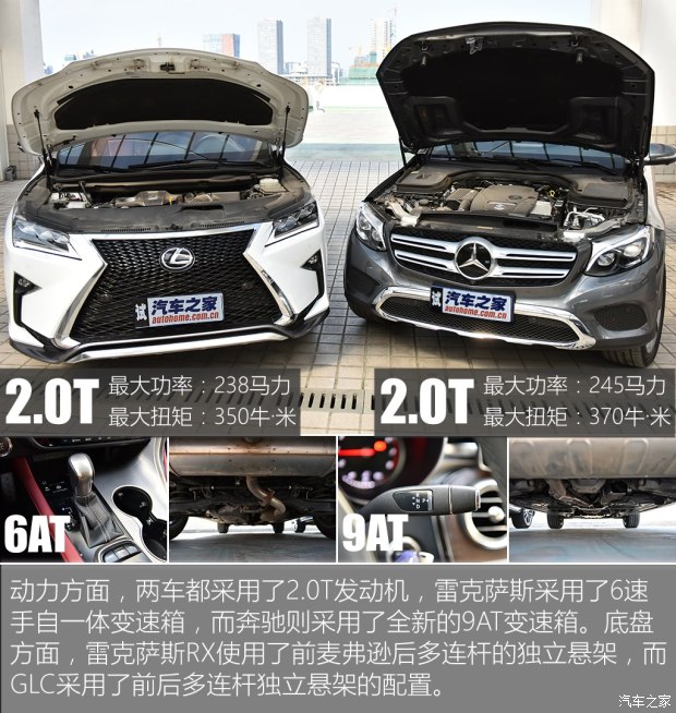 雷克萨斯 雷克萨斯RX 2016款 200t 四驱F SPORT