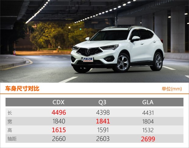 广汽讴歌 讴歌CDX 2016款 1.5T 两驱尊享版 广汽讴歌 讴歌CDX 2016款 1.5T 两驱尊享版