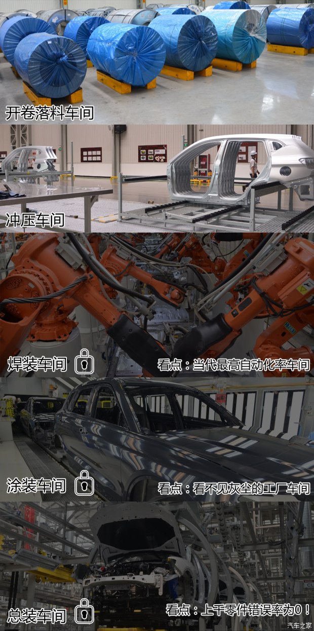 长城汽车 哈弗H7 2016款 2.0T 自动两驱豪华型