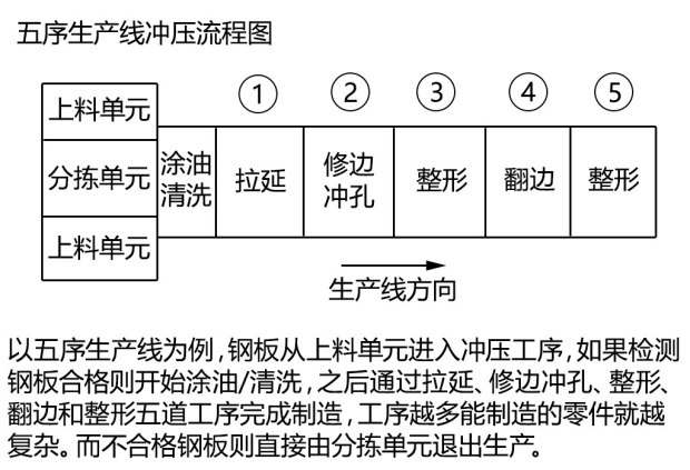 长城汽车 哈弗H7 2016款 2.0T 自动两驱豪华型