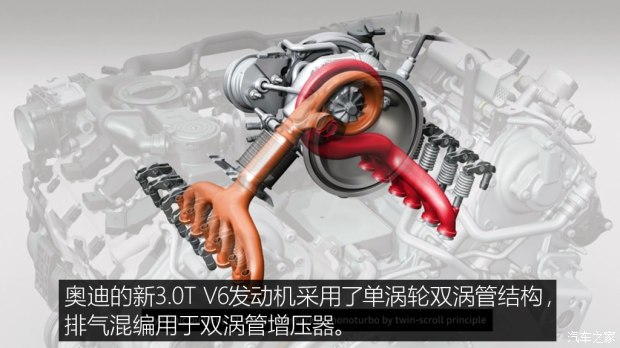 汽车之家