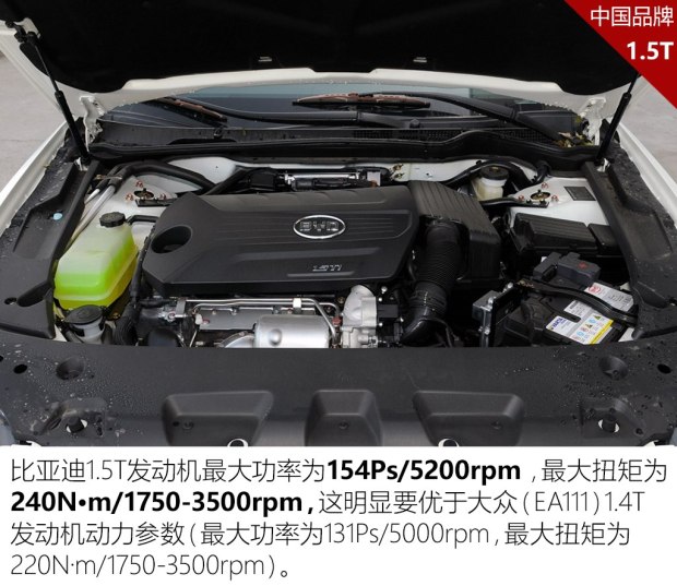 比亚迪 比亚迪G6 2013款 1.5TID 自动尊荣型