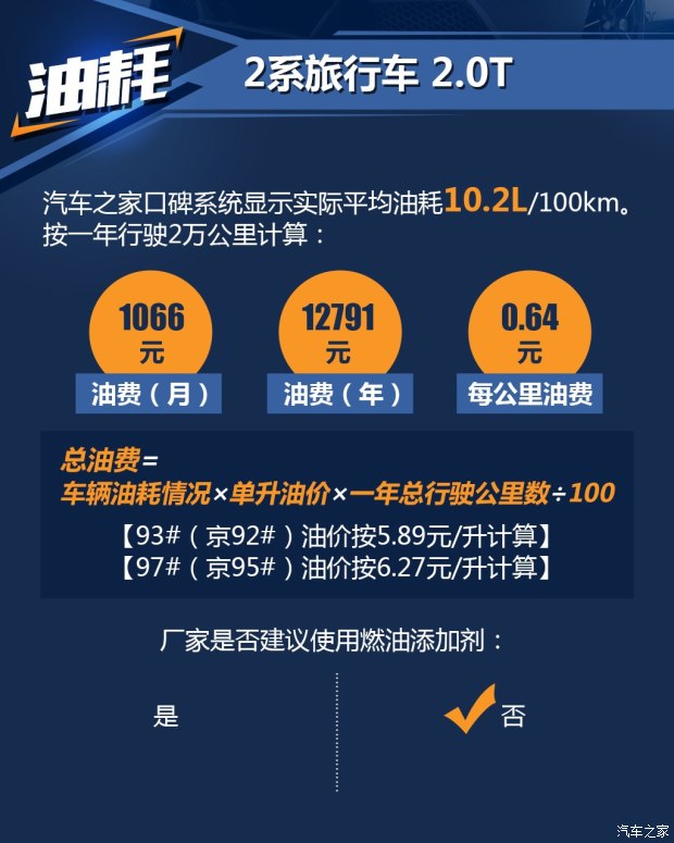 华晨宝马 宝马2系旅行车 2016款 220i 豪华设计套装 华晨宝马 宝马2系旅行车 2016款 220i 豪华设计套装
