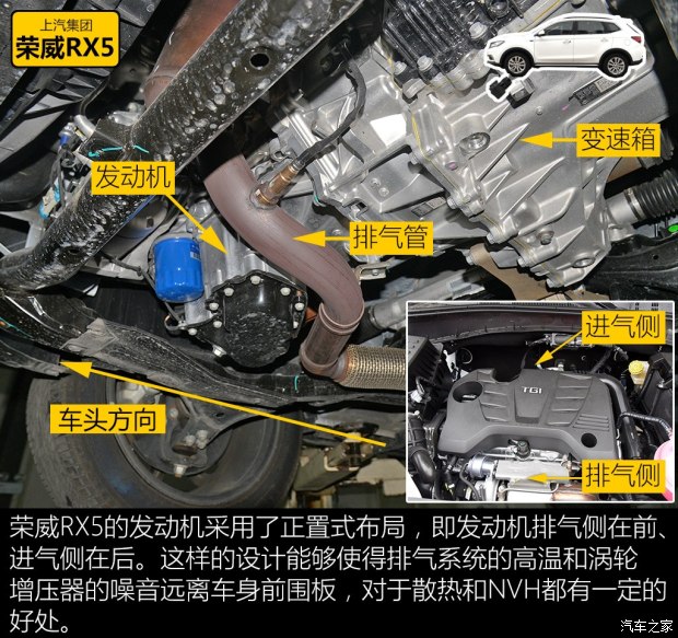 上汽集团 荣威RX5 2016款 20T 两驱互联网智享版