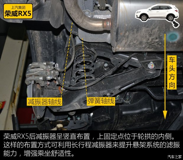 上汽集团 荣威RX5 2016款 20T 两驱互联网智享版