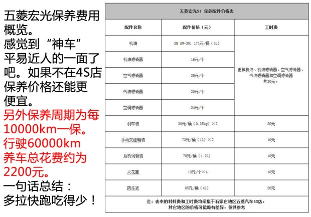 二手车之家