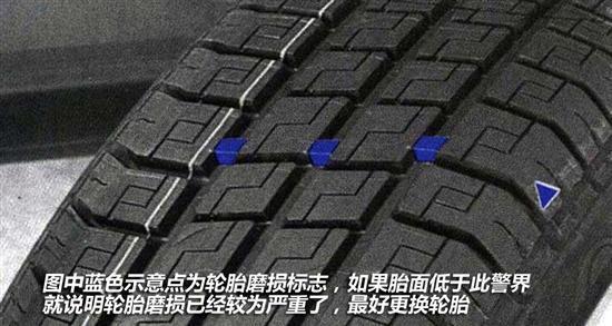 保养