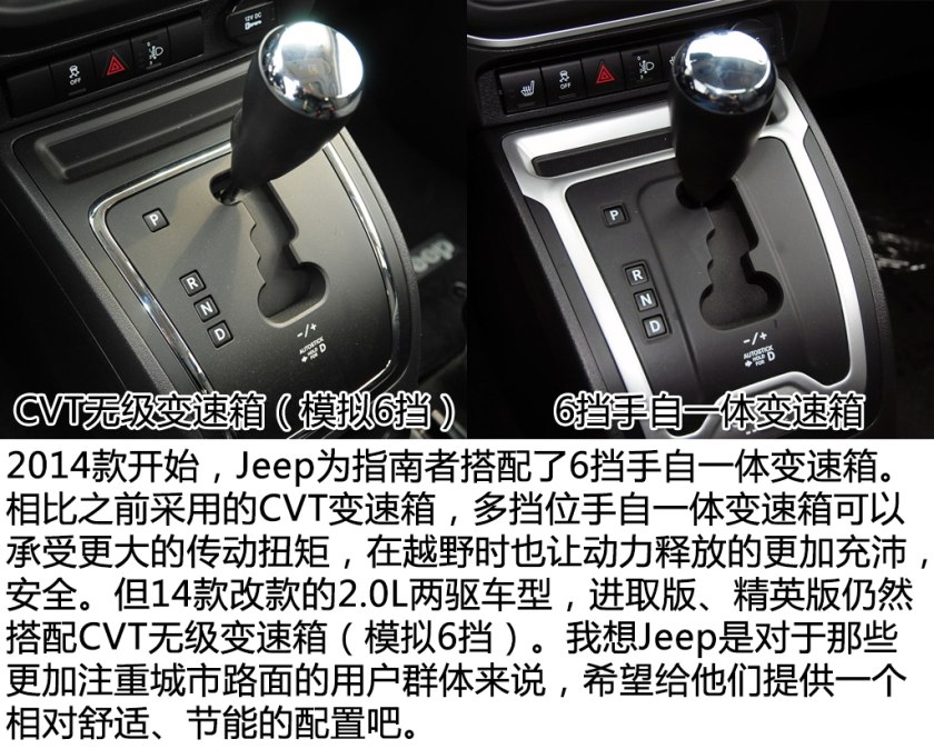 二手车之家