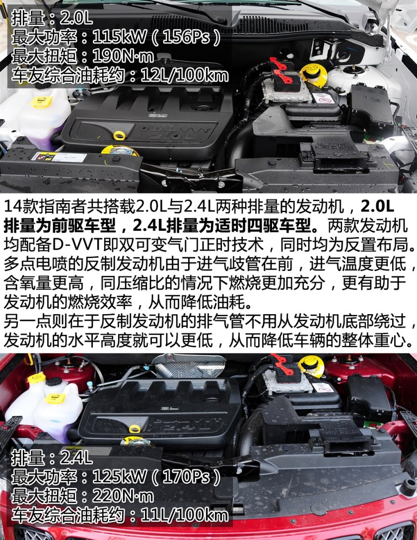 二手车之家