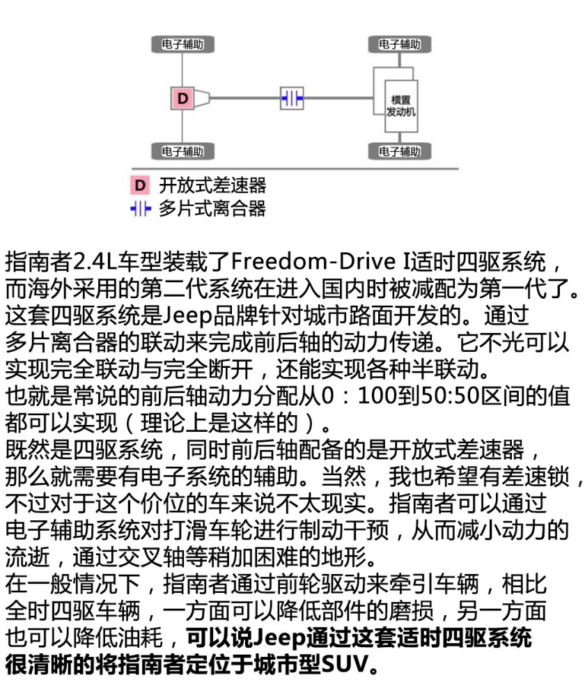 二手车之家