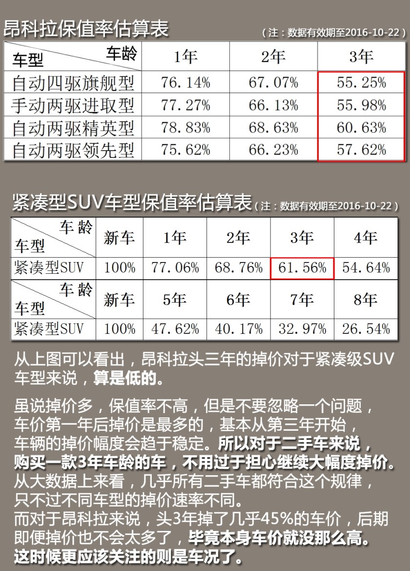 二手车之家
