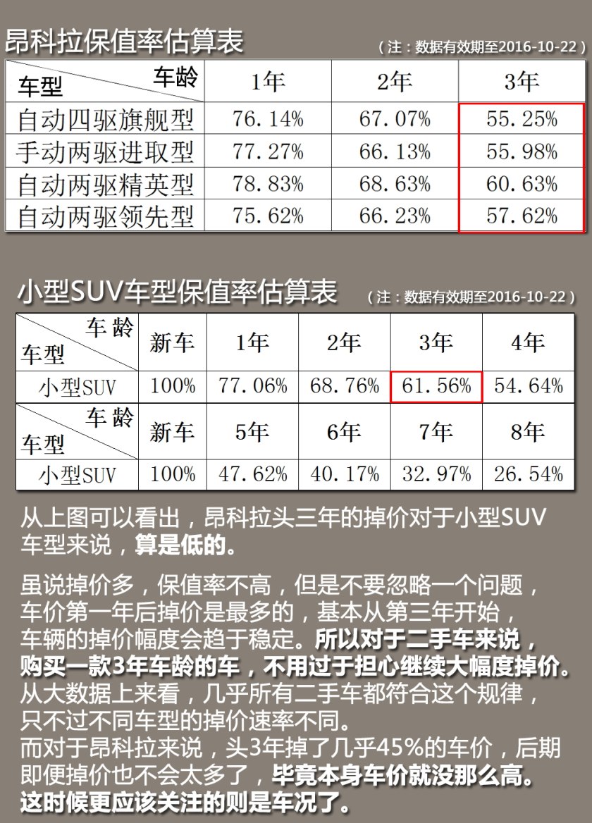 二手车之家