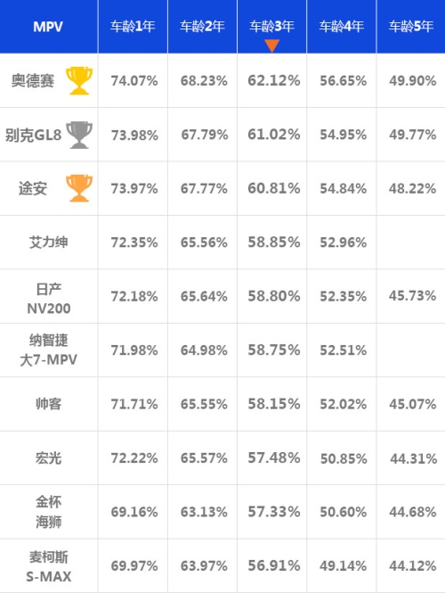 点击这里看大图