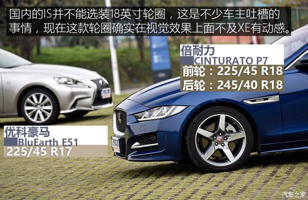 雷克萨斯 雷克萨斯IS 2015款 200t F SPORT