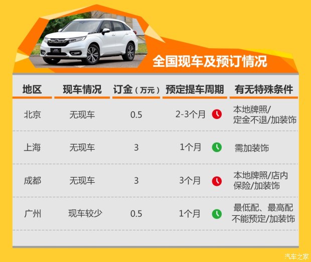 汽车之家