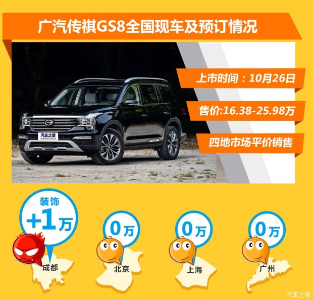 汽车之家