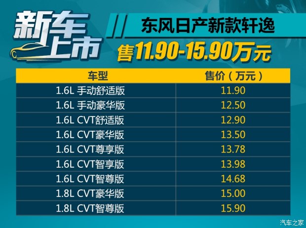 汽车之家