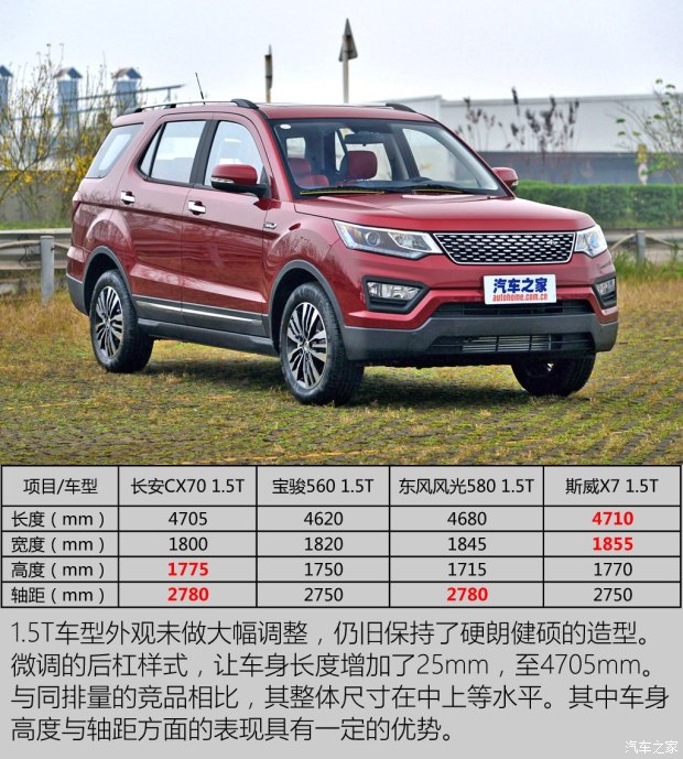 长安汽车 长安CX70 2017款 1.5T 自动基本型