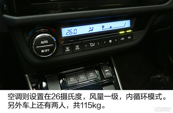 城市也有低油耗？ 丰田雷凌双擎油耗测试
