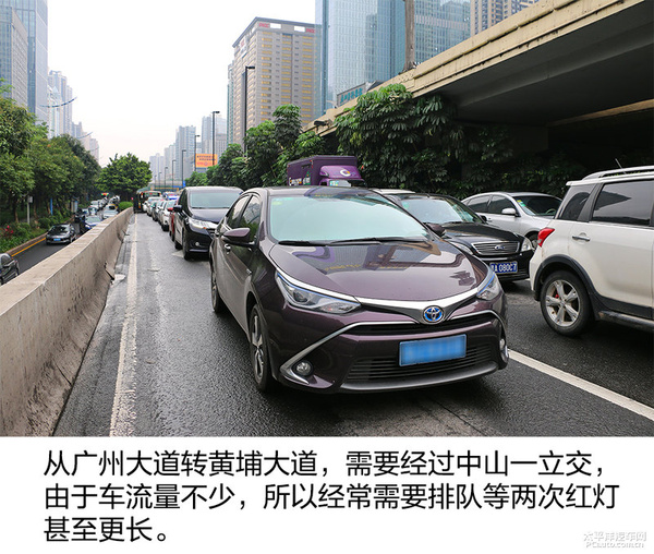 城市也有低油耗？ 丰田雷凌双擎油耗测试