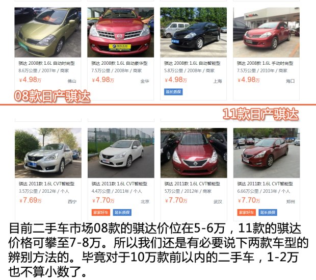 二手车之家