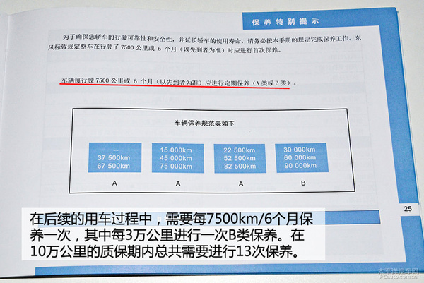 小保养591元 标致3008全系车型保养详解