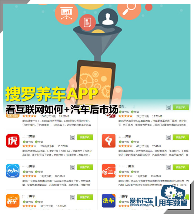 养车APP