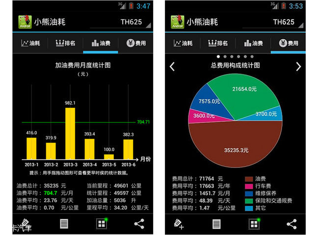 养车APP