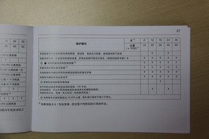 别克英朗保养详解
