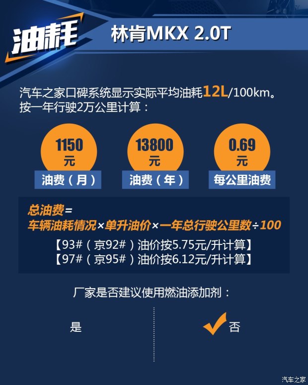 林肯 林肯MKX 2015款 2.7T 四驱尊耀版