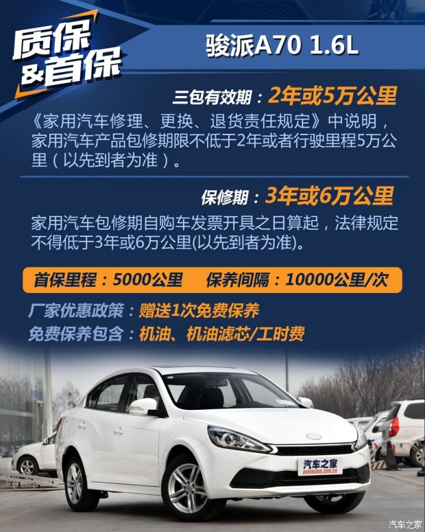 天津一汽 骏派A70 2016款 1.6L 手动技术型