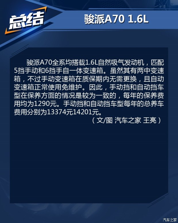 天津一汽 骏派A70 2016款 1.6L 手动技术型