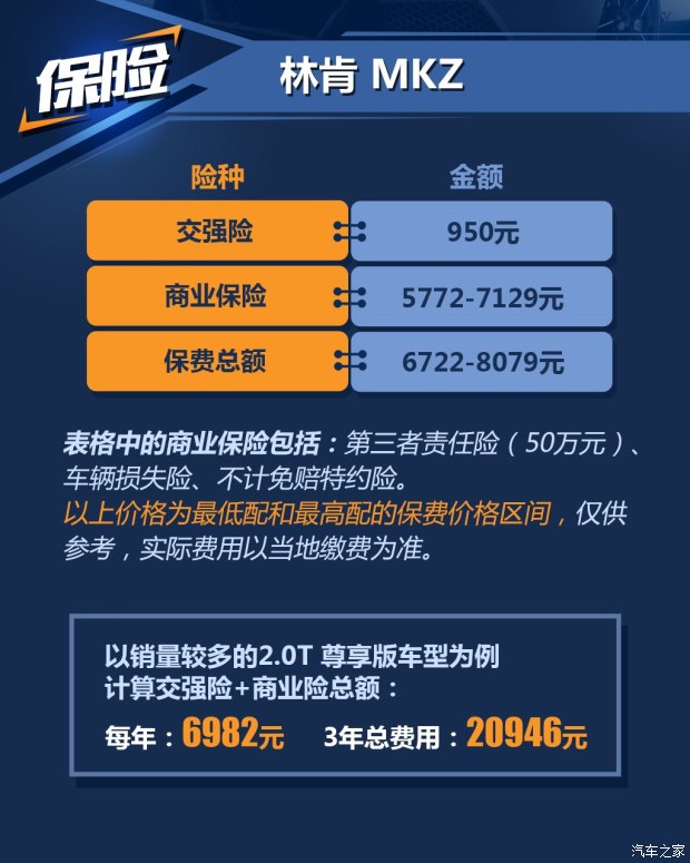 林肯 林肯MKZ 2017款 2.0T 尊耀版