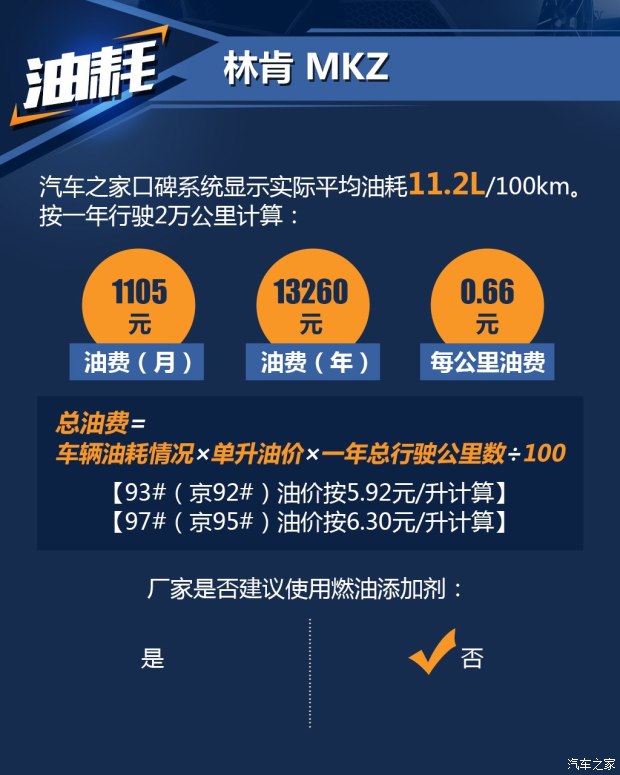 林肯 林肯MKZ 2017款 2.0T 尊耀版