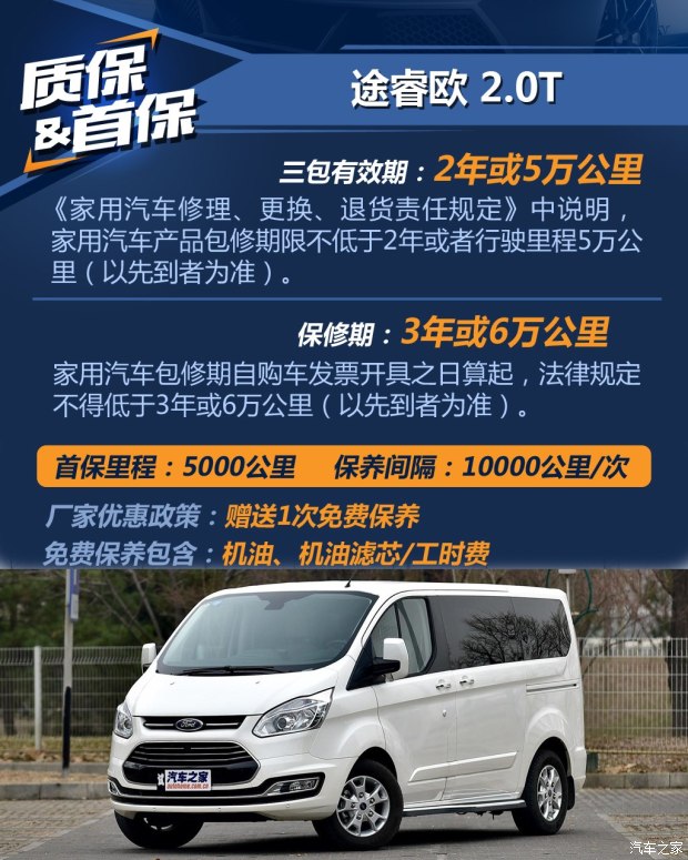 江铃福特 途睿欧 2016款 2.0T 手动精睿版
