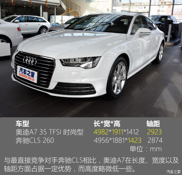 奥迪(进口) 奥迪A7 2016款 35 TFSI 时尚型