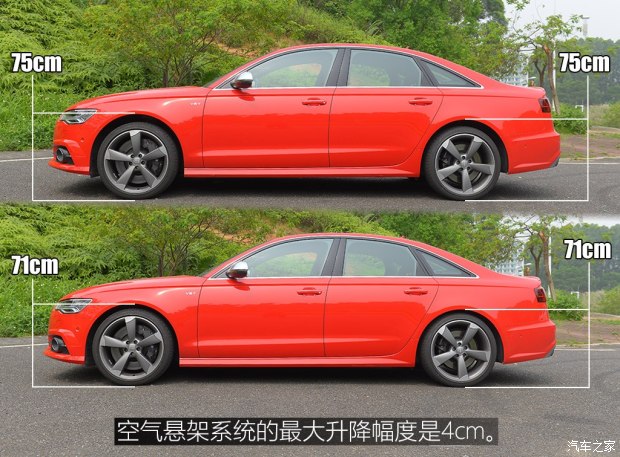 奥迪(进口) 奥迪S6 2016款 S6 4.0TFSI