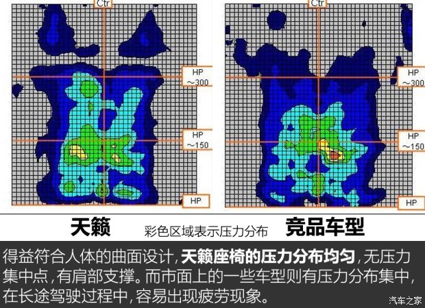 东风日产 天籁 2014款 公爵 2.5L XV尊享版